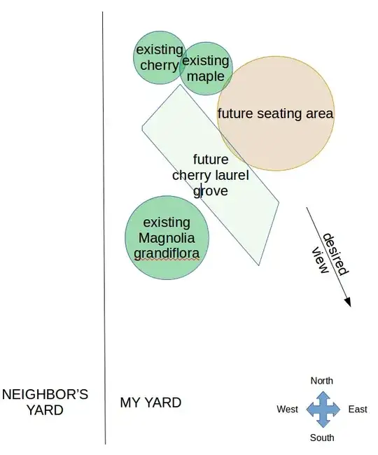 cherry laurel grove plan