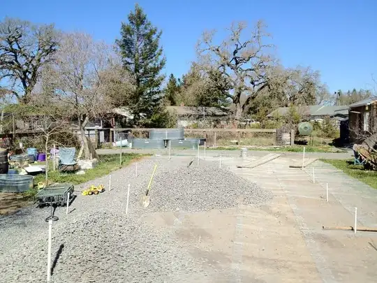 Hardware Fabric and Gravel