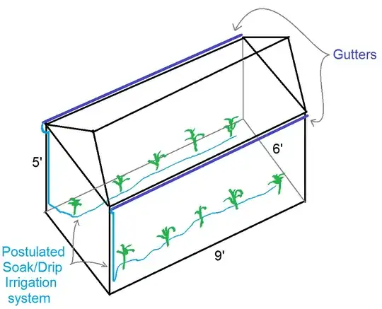 Greenhouse gutter diagram