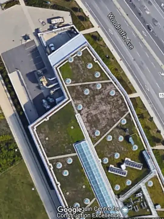 Algonquin College aerial view