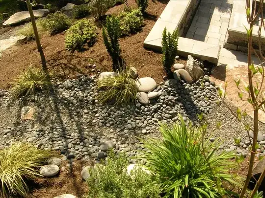 gravel and cobble aren't boring