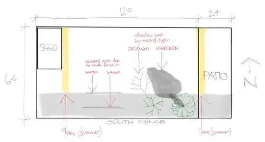 illustration of back garden