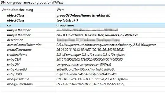 LDAP group configuration