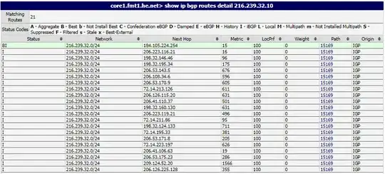 google looking glass 