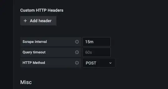 Prometheusdatasource
