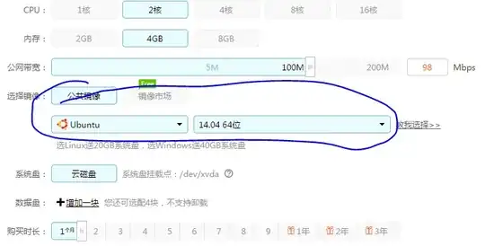Deploying on China's Alibaba copy of Amazon AWS