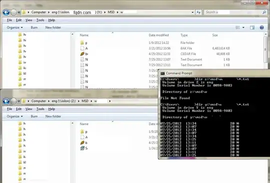 I'm not crazy, I swear!