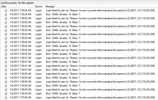 ssllabs certificate 2