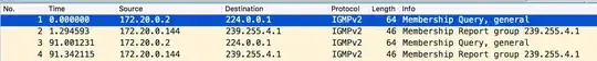 good IGMP packet capture