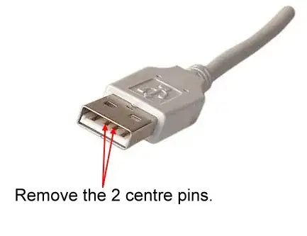 Example Current Schedule