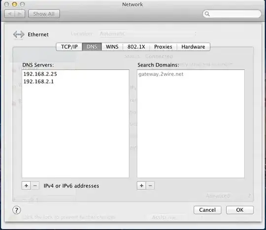 ps showing stealth process