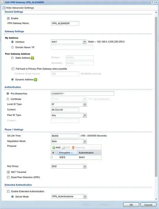 USG200 VPN configuration