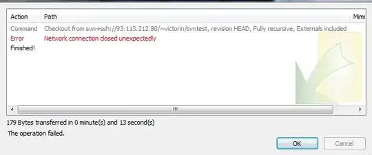 Successful Data Source