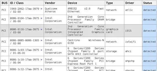 zabbix service configuration