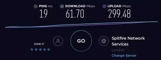 Speed test