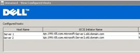 kong_http_status query in prometheus, showing a 14s resolution