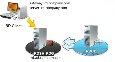 enter image description here