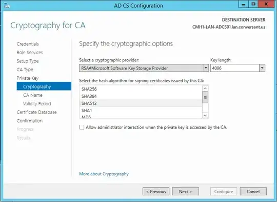 flowchart for processing NGINX configurations