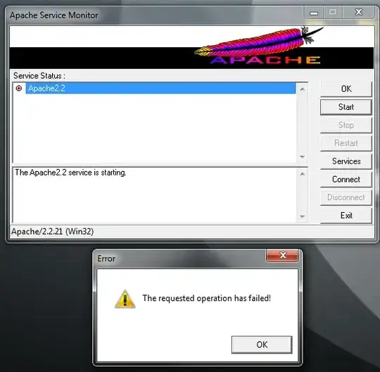 The requested operation has failed!