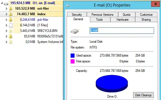 Drive is full with hidden files