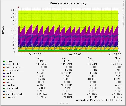 Empty Inbox screenshot