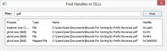 Find Handles or DLLs