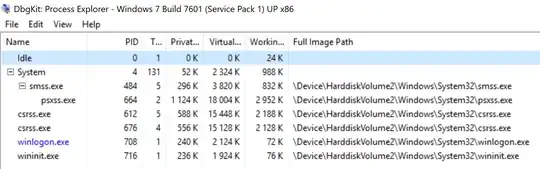 Process running at time