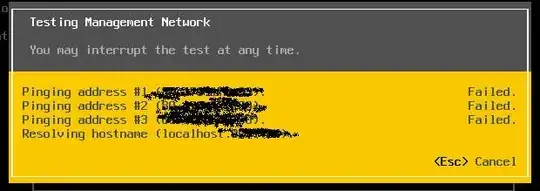 Error