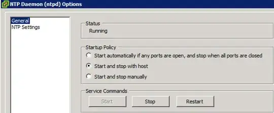 Network Setup Diagram