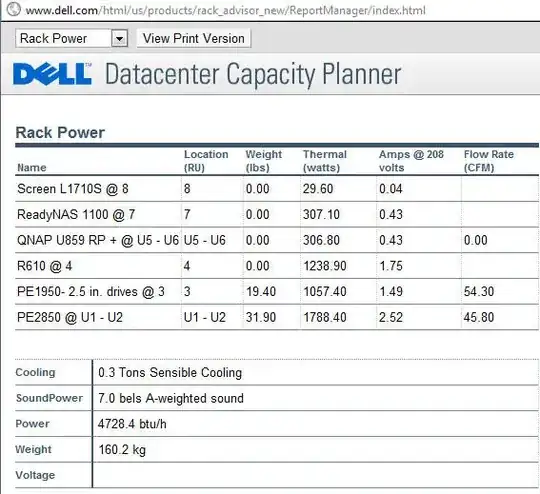 Map of Rack Tower from Dell ESSA Site
