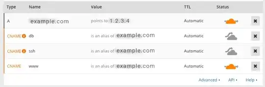 Cloudflare DNS Settings