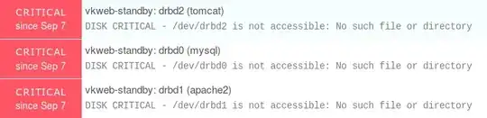icnga2 monitoring output