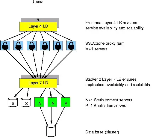 WriteFile-Process-Monitor-Event