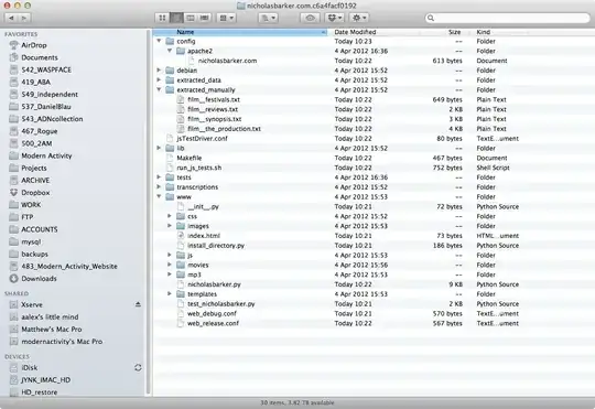screen shot of ps output