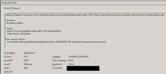 Domain account resolution failure