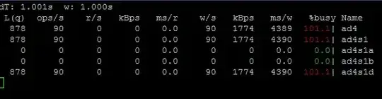ipv6 dns settings