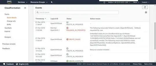 Failed to deploy resource