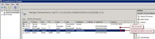 Once the user is logged on the times is correct