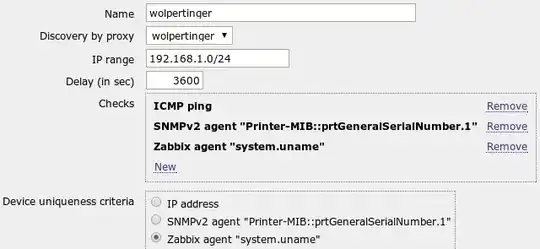 wolpertinger discovery rule