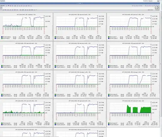 Audit Directory Service Changes