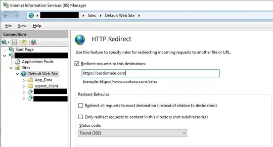 Screenshot of IIS HTTP redirect settings for Default Web Site