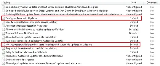 Configured Policy Items