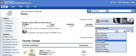 Typical default 2003 site