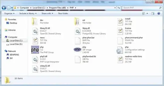 Nginx Config File in Docker Container