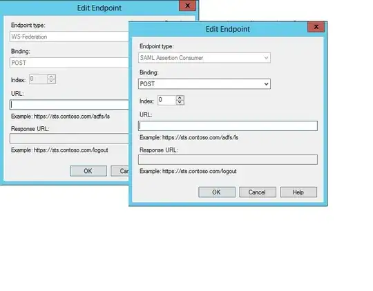 Relying Party Trust Endpoint