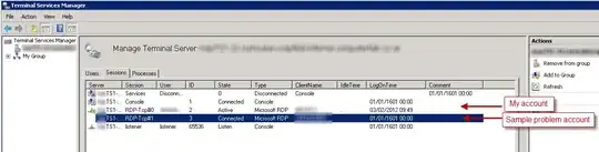 logging on year is 1600