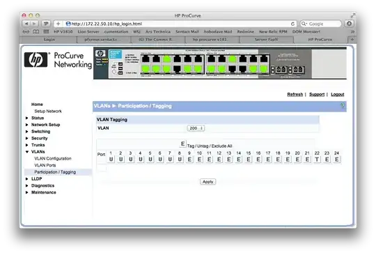 VLAN 200 participation