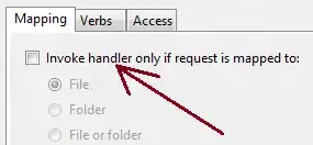 cpu load graph with missing lines
