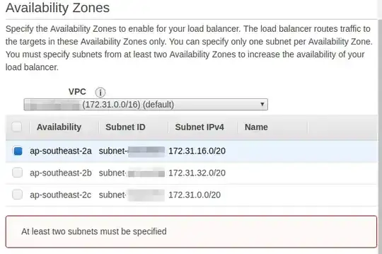 ALB Availability Zones