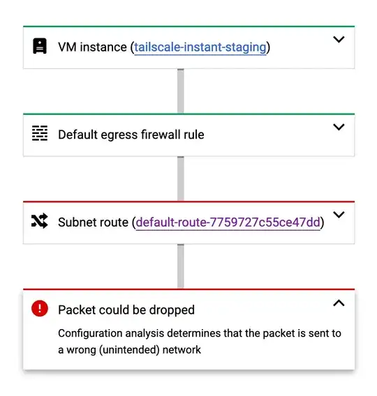 connectivity test result